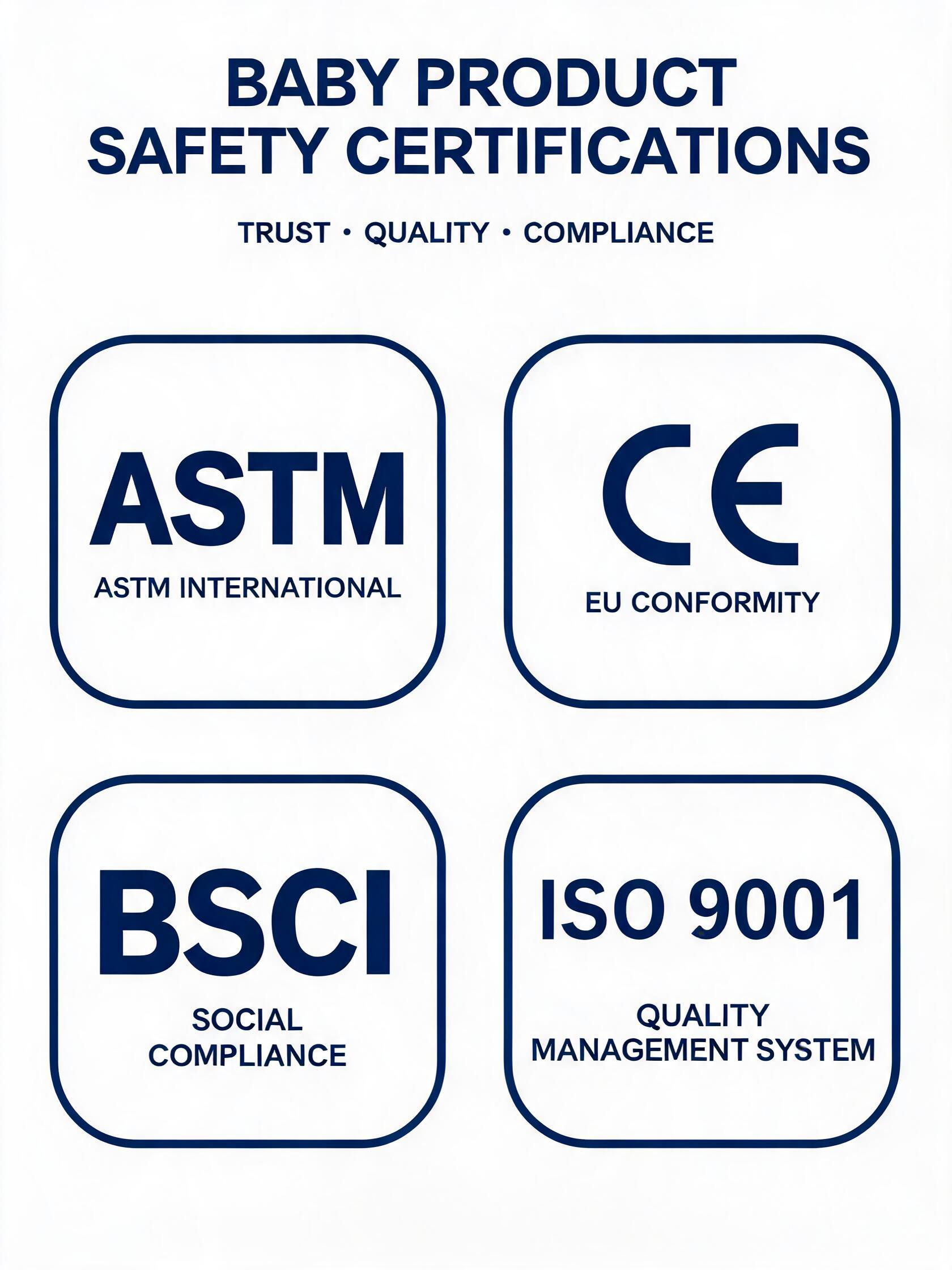 Safety Certifications Compendium