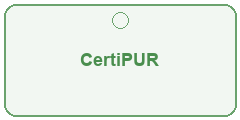 CertiPUR
